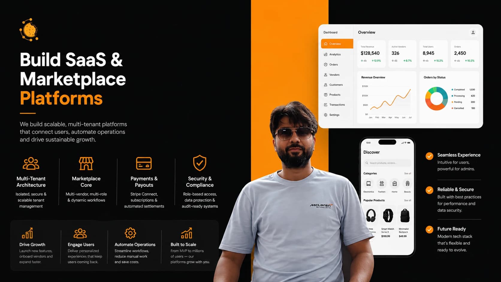 SaaS & Marketplace Platforms
